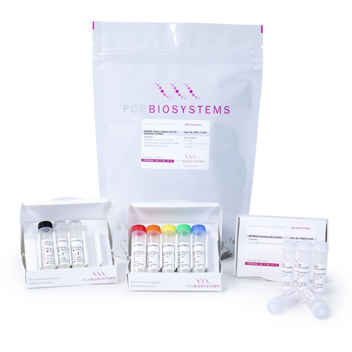 NGSBIO Library Quant Kit for Illumina@ Hi-ROX 500 rxns